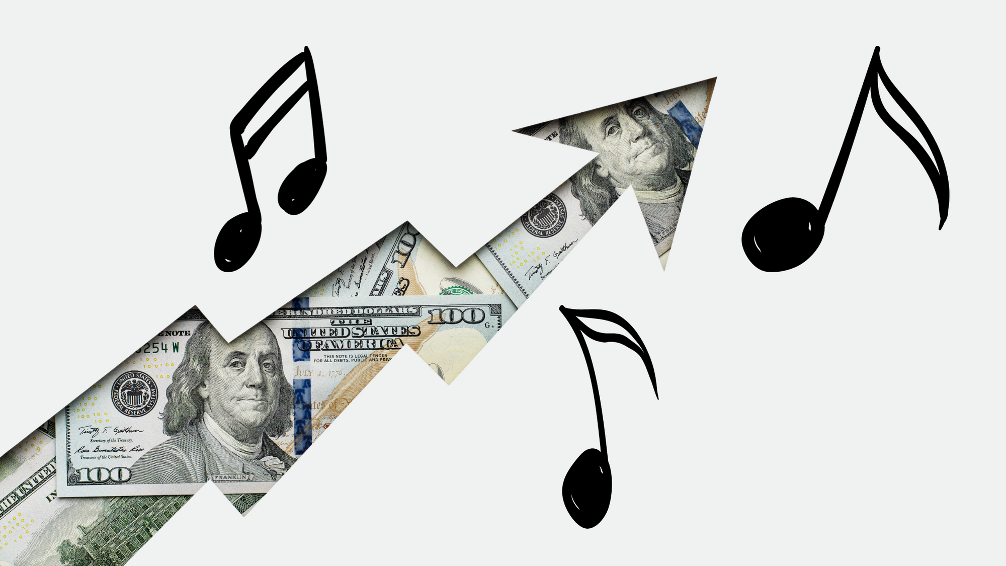 Will Page study concludes that total music copyright revenues in 2022 grew 14% to $41.5 billion
